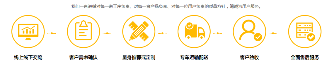 歐維服務